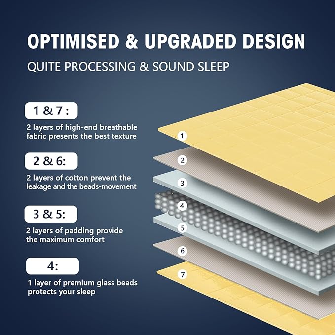 yescool Weighted Blanket for Adults (25 lbs, 60" x 80", Yellow) Cooling Heavy Blanket for Sleeping Perfect for 240-260 lbs, Queen Size Breathable Blanket with Premium Glass Bead, Machine Washable