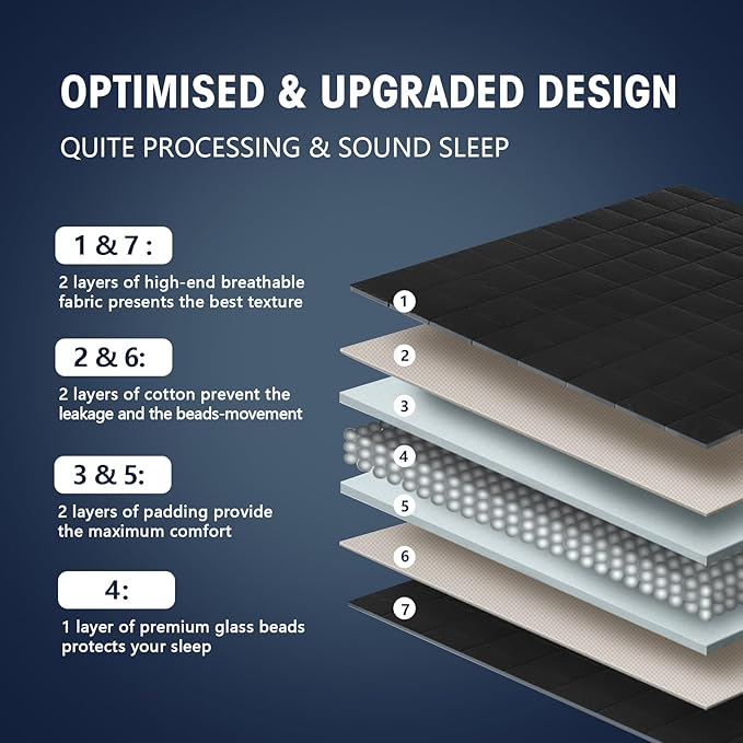 yescool Weighted Blanket for Adults (15 lbs, 48" x 72", Black) Cooling Heavy Blanket for Sleeping Perfect for 160-180 lbs, Twin Size Breathable Blanket with Premium Glass Bead, Machine Washable