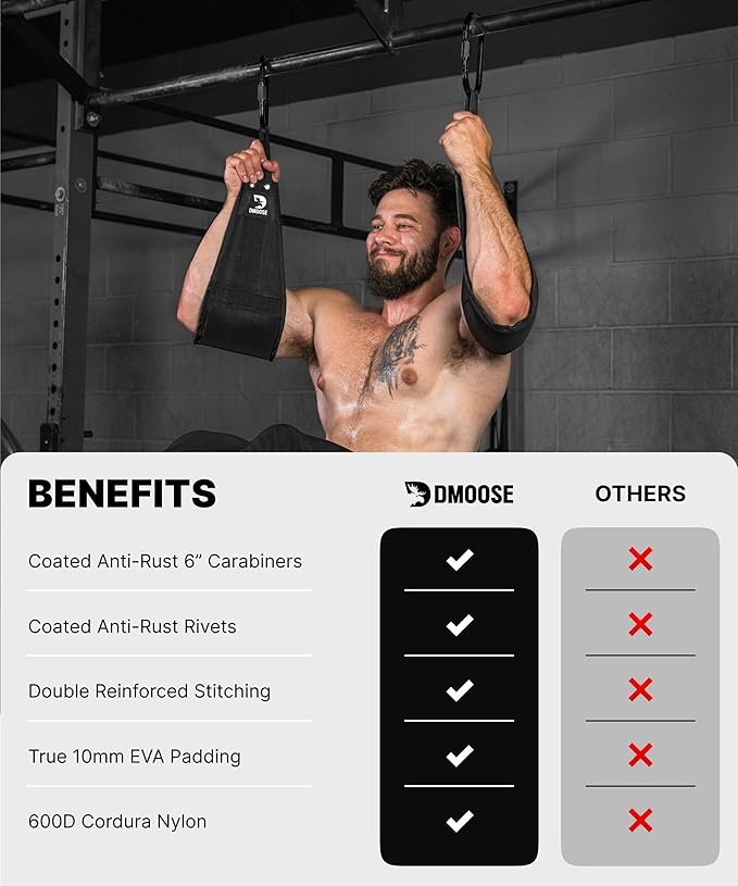 Hanging Ab Straps for Pull Up Bar - Padded Core Strength Trainer