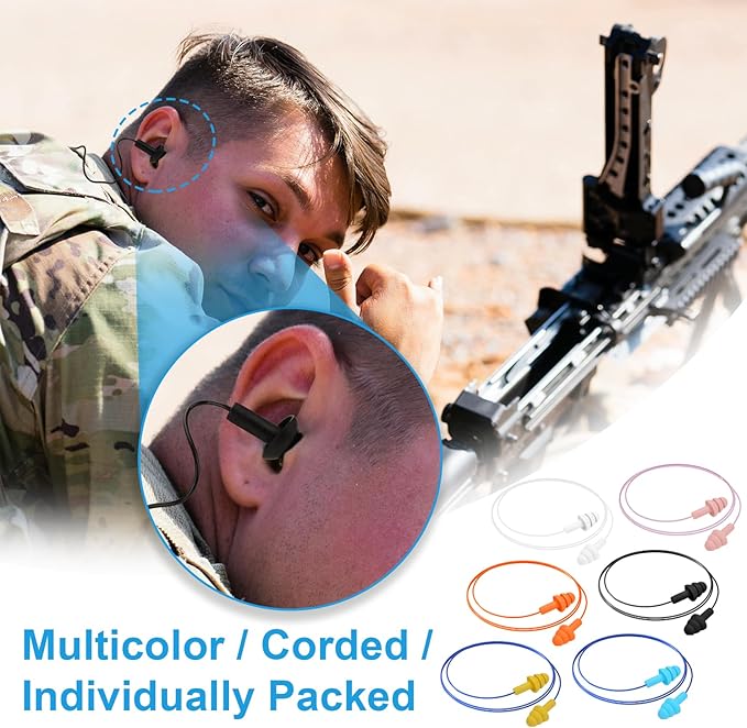 Ear Plugs for Swimming,Sleeping Noise Cancelling,Snoring,Shoting,Working, Reusable Silicone Earplugs, Super Soft Ear Plug for Noise Reduction, Ears Protection (6 Pairs)