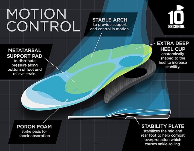 10 Seconds 3210 Motion Control Shoe Insoles, M 13