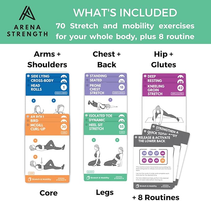 Arena Strength Workout Cards - Instructional Fitness Deck for Booty Band Workouts, Beginner Fitness Guide for Resistance Band Training Exercises at Home. Includes Workout Routines.