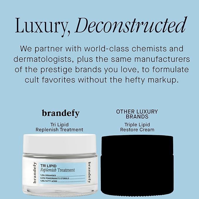 Brandefy Tri Lipid Replenish Treatment - 1.5% Ceramides, 4.0% Sterols, 1.8% Fatty Acids - Peptide Moisturizer, Hydrating Face Cream, Made in the USA (1.6 Oz)