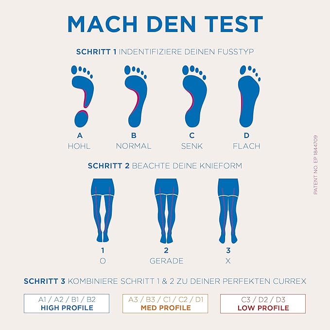 CURREX RunPro Insoles for Running Shoes – Arch Support Inserts to Help Reduce Fatigue, Prevent Injuries & Boost Performance – for Men & Women – Low Arch, 2X Size