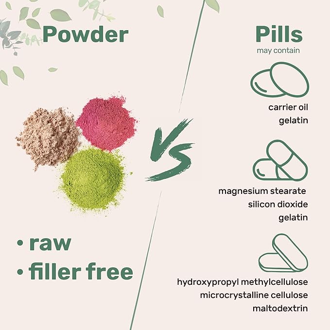 Micro Ingredients Bovine Collagen Peptides Powder, 1lb | Type I & III + Natural Protein | Grass-Fed Bovine Source | Unflavored | Supports Skin, Joint & Bone Health | Paleo, Non-GMO
