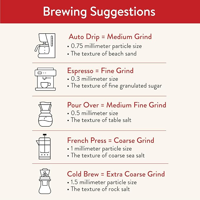 San Francisco Bay Coffee - Decaf Medium-Dark Roast Whole Bean Coffee - Decaf Espresso Roast (2 lb bag) - Swiss Water Processed