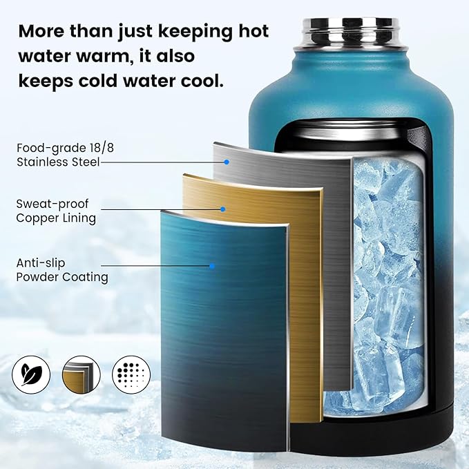 Insulated Water Bottle 87 oz, Triple Wall Vacuum Stainless Steel(Cold for 48 Hrs),Leak Proof & BPA-Free,Half Gallon Water Bottle with Reflective Paracord & Flip Straw for Sports & Travel, Indigolack