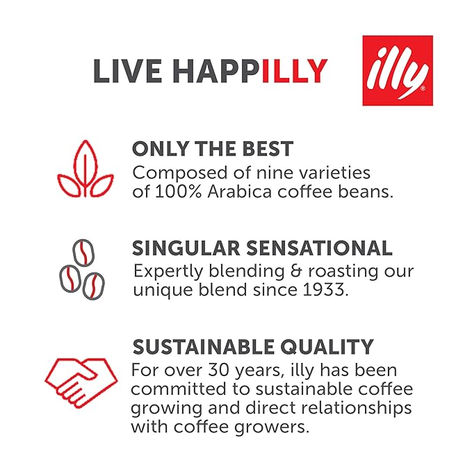 illy Ground Coffee Moka - 100% Arabica Flavored Coffee Ground - Rich Aromatic Coffee Grounds Profile – Intenso Dark Roast – Warm Notes of Cocoa & Dried Fruit - No Preservatives – 8.8 Ounce, 6 Pack