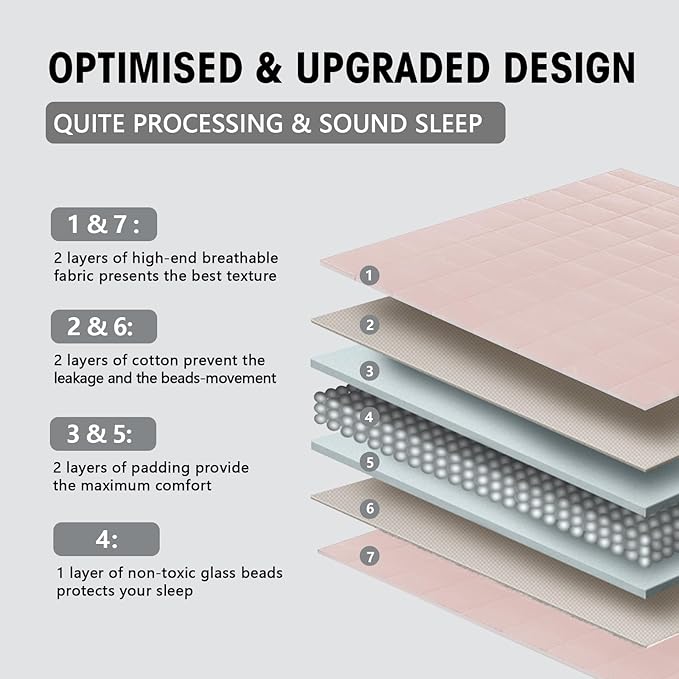 yescool Weighted Blanket for Adults (15 lbs, 48" x 72", Pink) Cooling Heavy Blanket for Sleeping Perfect for 140-160 lbs, Twin Size Breathable Blanket with Premium Glass Bead, Machine Washable