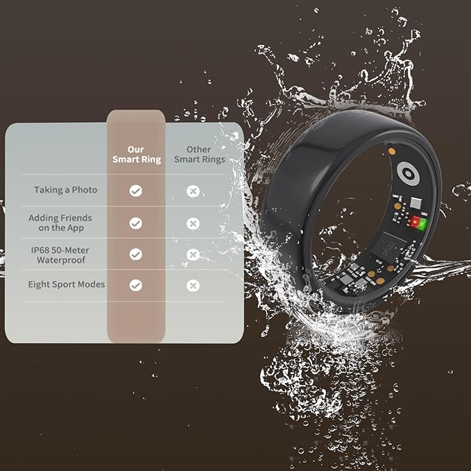 Smart Ring for Men Women with Black Charging Box, Bluetooth, Health Ring , IP68 Waterproof, Fitness Ring Tracks Heart Rate/Sleep/Steps/Sports Activities/Blood Oxygen,non-subscription app (Black, 7)