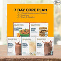 WonderSlim 1 Week with 35 Meals & Snacks