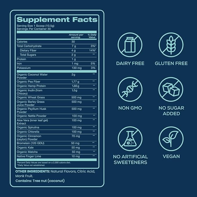 Bondi Pure - Daily Health & Detox Drink - Promote Gut Health & Energy Support During a Cleanse or Intermittent Fasting - Plant-Based Fibers, Alkalizing Super Greens - Green Apple (2-Pack)