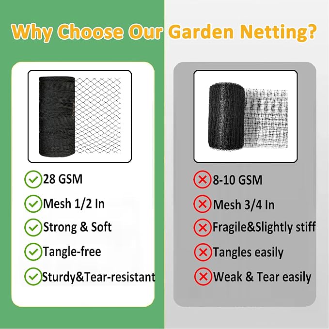 Bird Netting 25x25 Ft, 1/2In Mesh Heavy Duty Garden Netting Pest Barrier for Plants, Fruit Trees, Vegetables, Extra Strong Woven Mesh Netting, Animal Fencing Against Birds, Deer, Poultry