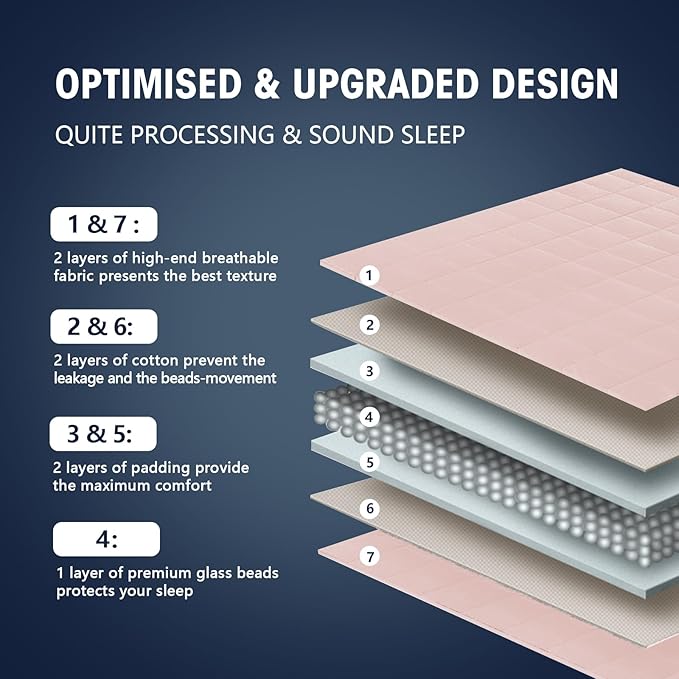 yescool Weighted Blanket for Adults (12 lbs, 60" x 80", Pink Grey) Cooling Heavy Blanket for Sleeping Perfect for 110-130 lbs, Queen Size Breathable Blanket with Premium Glass Bead, Machine Washable