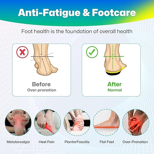 Upgraded Plantar Fasciitis Insoles, 240lbs Heavy Duty Work Boot Insoles for Men, Arch Support Orthotics Inserts, Athletic Gel Shoe Inserts for Pain Relief, Flat Feet, Standing All Day - L
