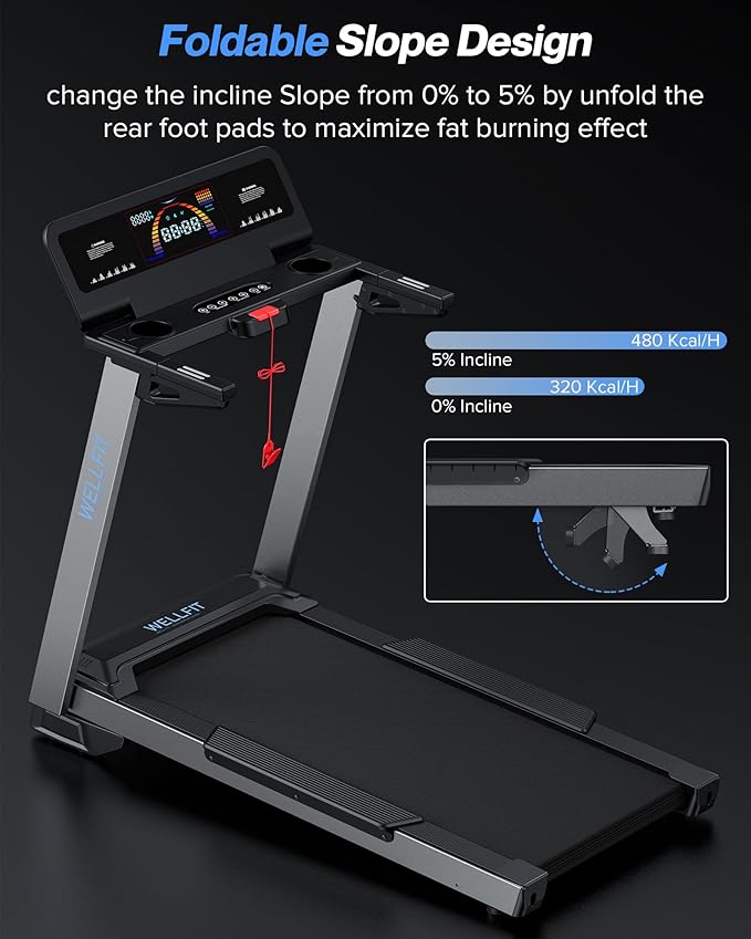 WELLFIT Treadmill for Home, 2 Level Incline Heavyduty Treadmill with Pulse Sensor, 4.0 HP, 1.0-10.0 MPH, 450/360 lbs Capacity, Large Running Area Treadmills with Bluetooth Player & LED Display