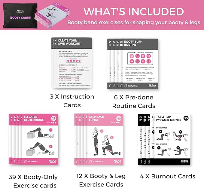 Arena Strength Workout Cards - Instructional Fitness Deck for Booty Band Workouts, Beginner Fitness Guide for Resistance Band Training Exercises at Home. Includes Workout Routines.