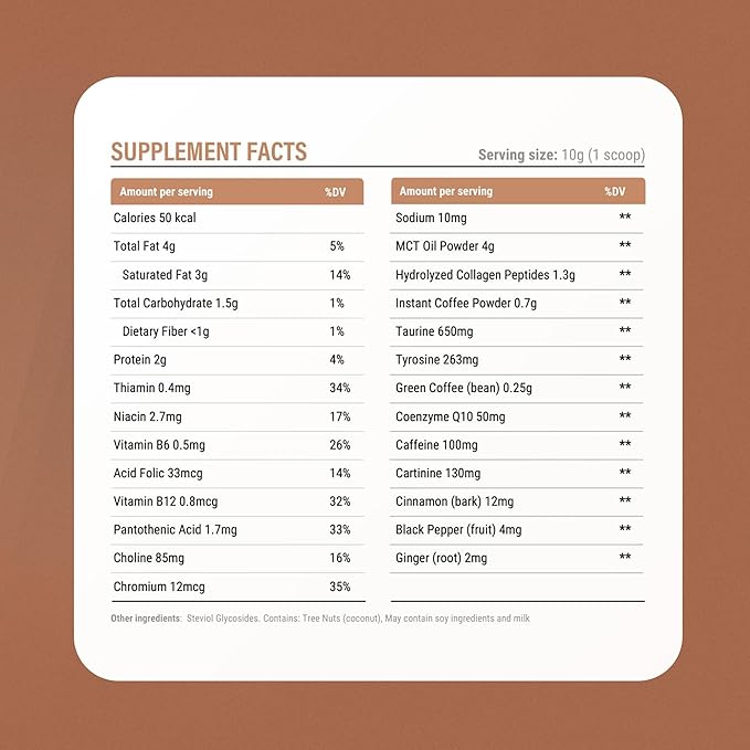 CAFFEINE ARMY Vanilla Latte | Comprehensive Functional Coffee with MCTs, CoQ10, Collagen and Adaptogens: Clean Energy + Supports Daily Attention, No Jitters or Crash (7.8 oz 22 Servings)