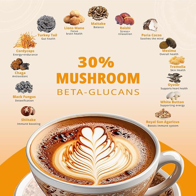 Mushrooms Coffee 14 in 1-60 Servings, Arabica Coffee with Lion's Mane, Reishi, Maitake, Turkey Tail, Chaga Fruiting Body Extract, 30% Beta-Glucan for Focus & Gut Health Support, 5.9oz