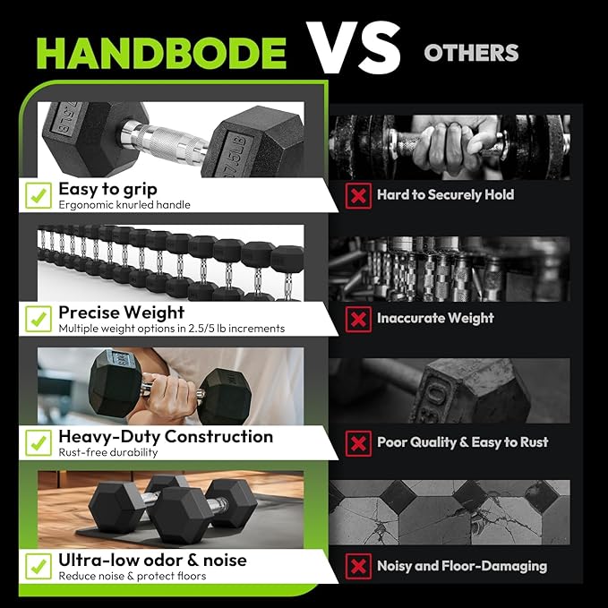 Hex Dumbbell Set, 45-400 lb Set Rubber Encased Exercise & Fitness Dumbbells, Weights Dumbbells Set, Hand Weight for Strength Training