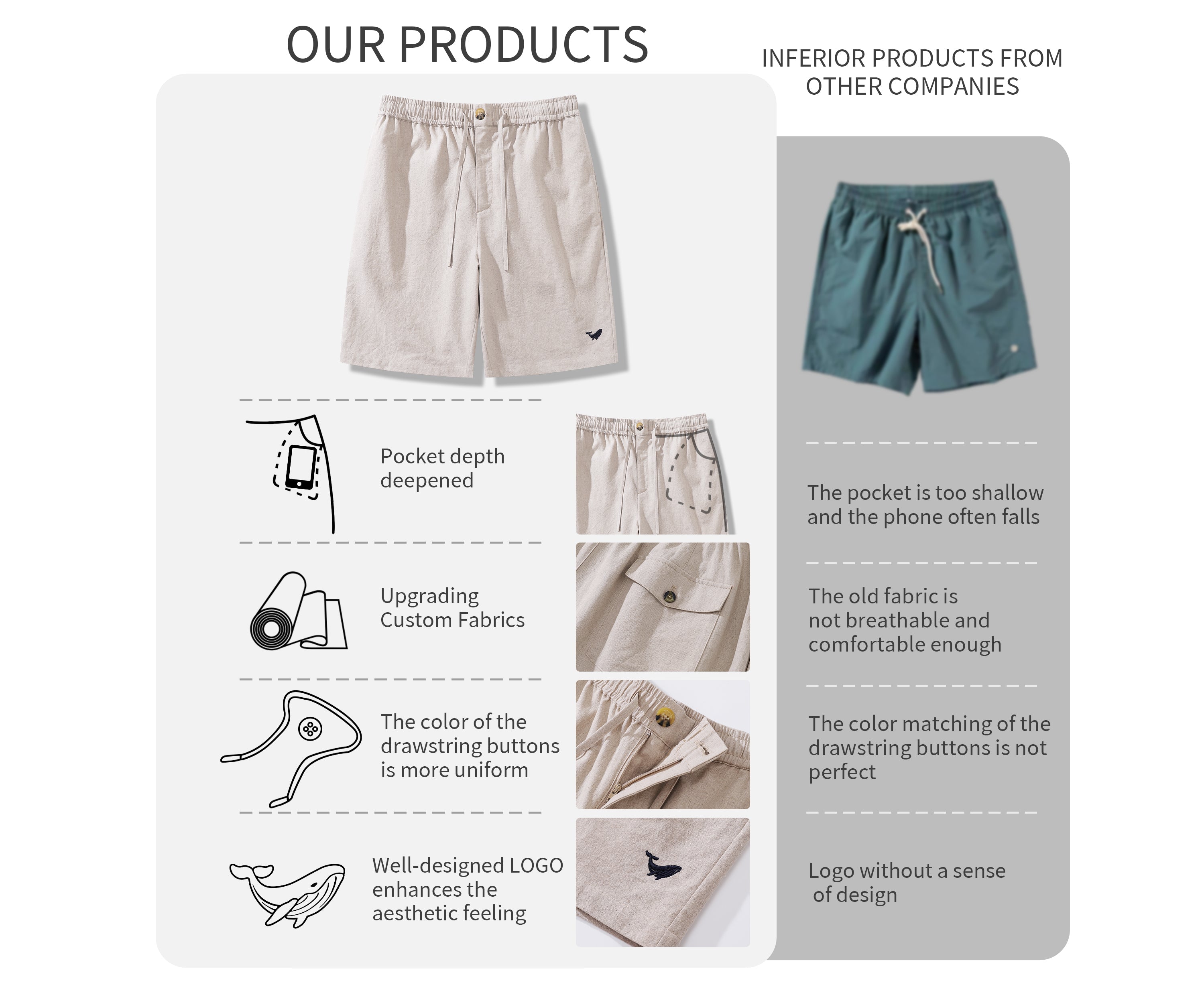 Mid-Rise Straight Bermuda Shorts 8-10 Inch Cotton Linen Blend