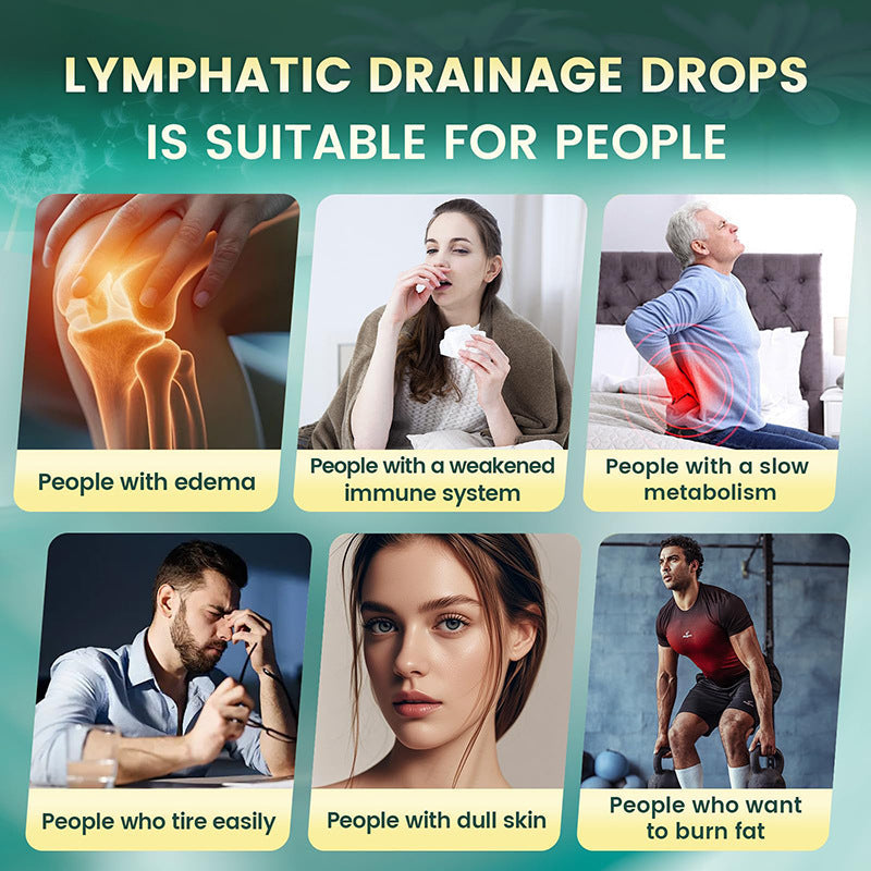 60ml Lymphatic Drainage Drops