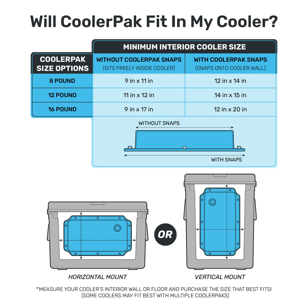 8lb Reusable Ice Block Pack for Coolers Space Saving Refillable - Image 12