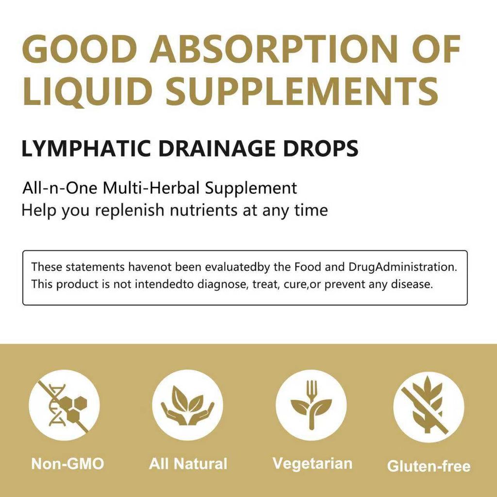 Lymphatic Drainage Lymph Drops 60ml