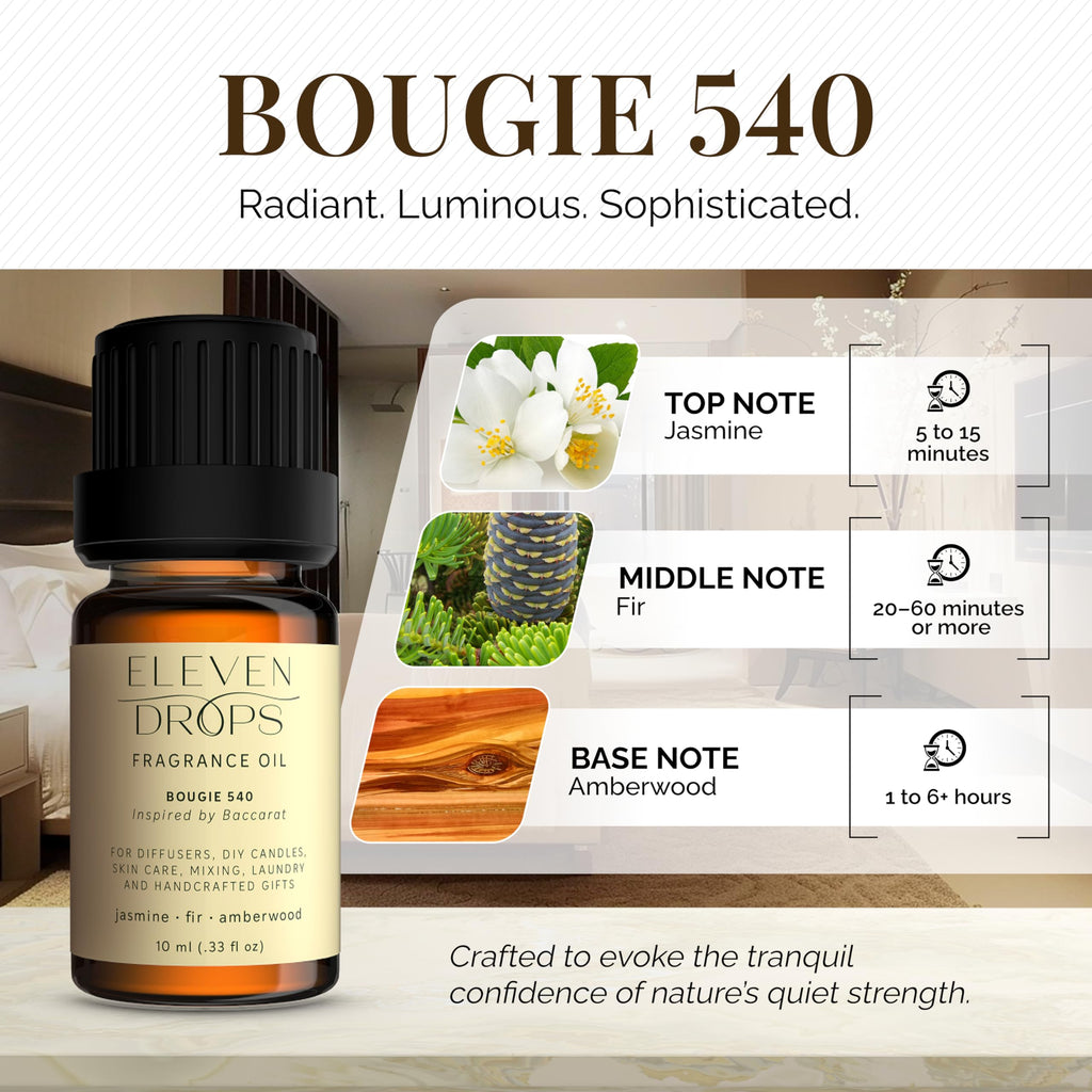 Bougie 540 Diffuser Oil – Premium Fragrance Oil