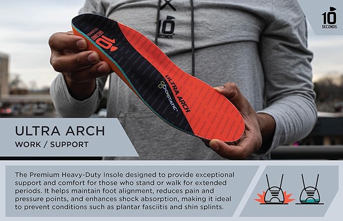 3810 Ultra Arch Support – Foam Cushion Insoles for Men & Women w/Metatarsal Pad, Plantar Fasciitis Relief, Morton's Neuroma Metatarsalgia Orthotics, Heavy Impact Shoe Insert (M 13) 2 Pack