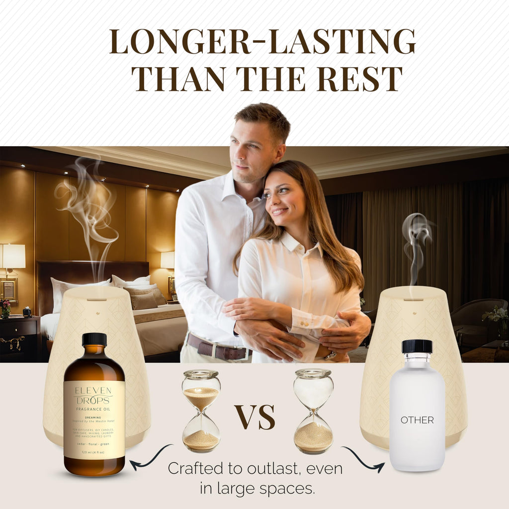 Dreaming Diffuser Oil Premium Fragrance Oil Luxury in a Bottle