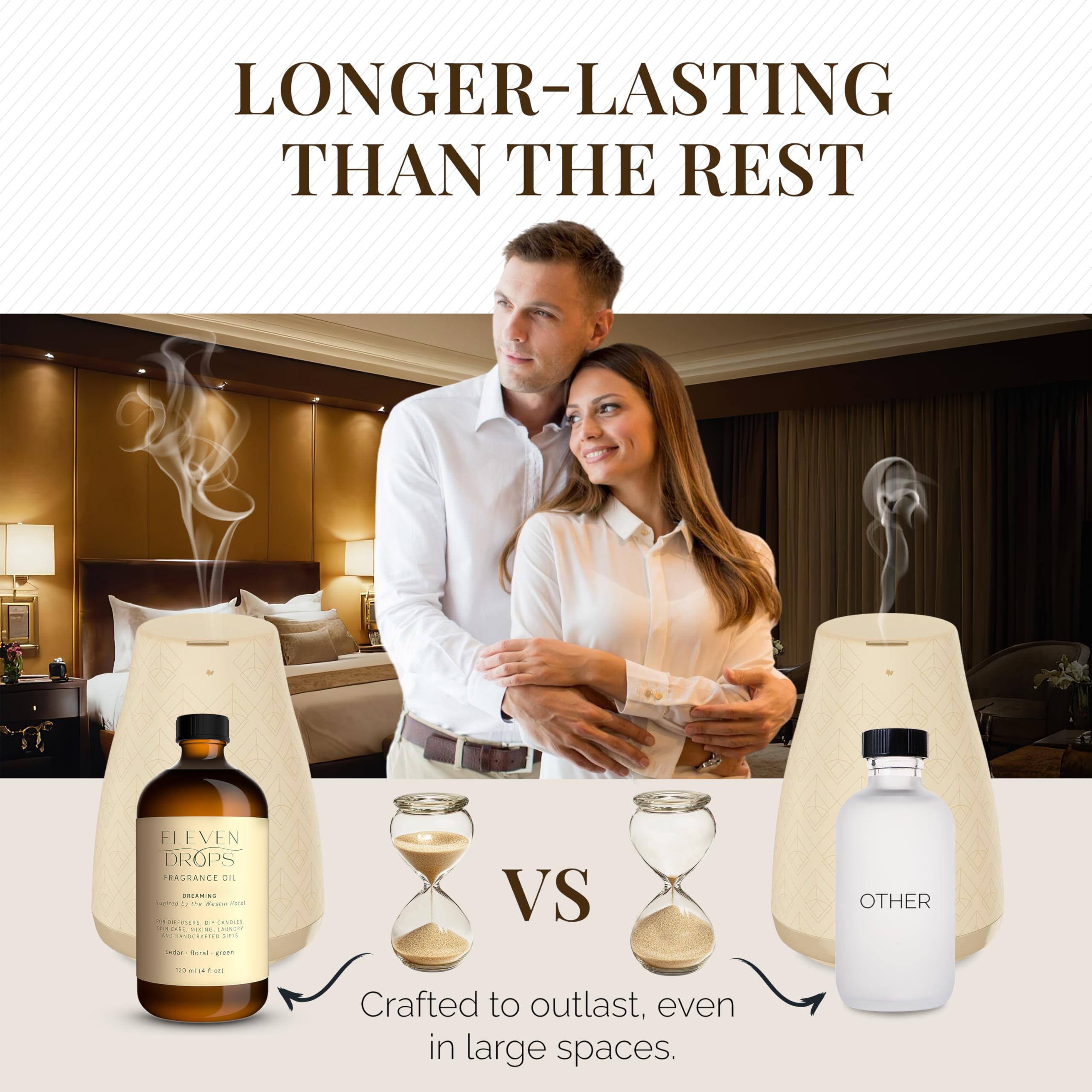 Dreaming Diffuser Oil Premium Fragrance Oil Luxury in a Bottle