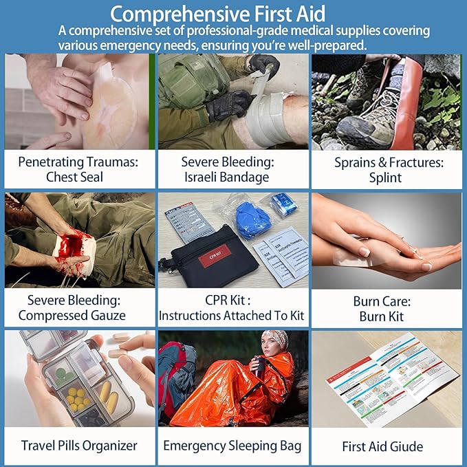 Upgrade Comprehensive Premium First Aid Kit, Labeled Compartments Trauma Kits with Shoulder Strap, Large Emergencies Medical Kits for Home, Truck, Camping, Sports, Outdoor Emergencies -401 Piece Set