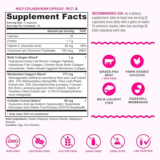 Multi Collagen Burn: Multi-Type Hydrolyzed Protein Peptides with Hyaluronic Acid, Vitamin C, SOD B Dimpless, Types I, II, III, V and X, Caffeine-Free (Unflavored Capsules)