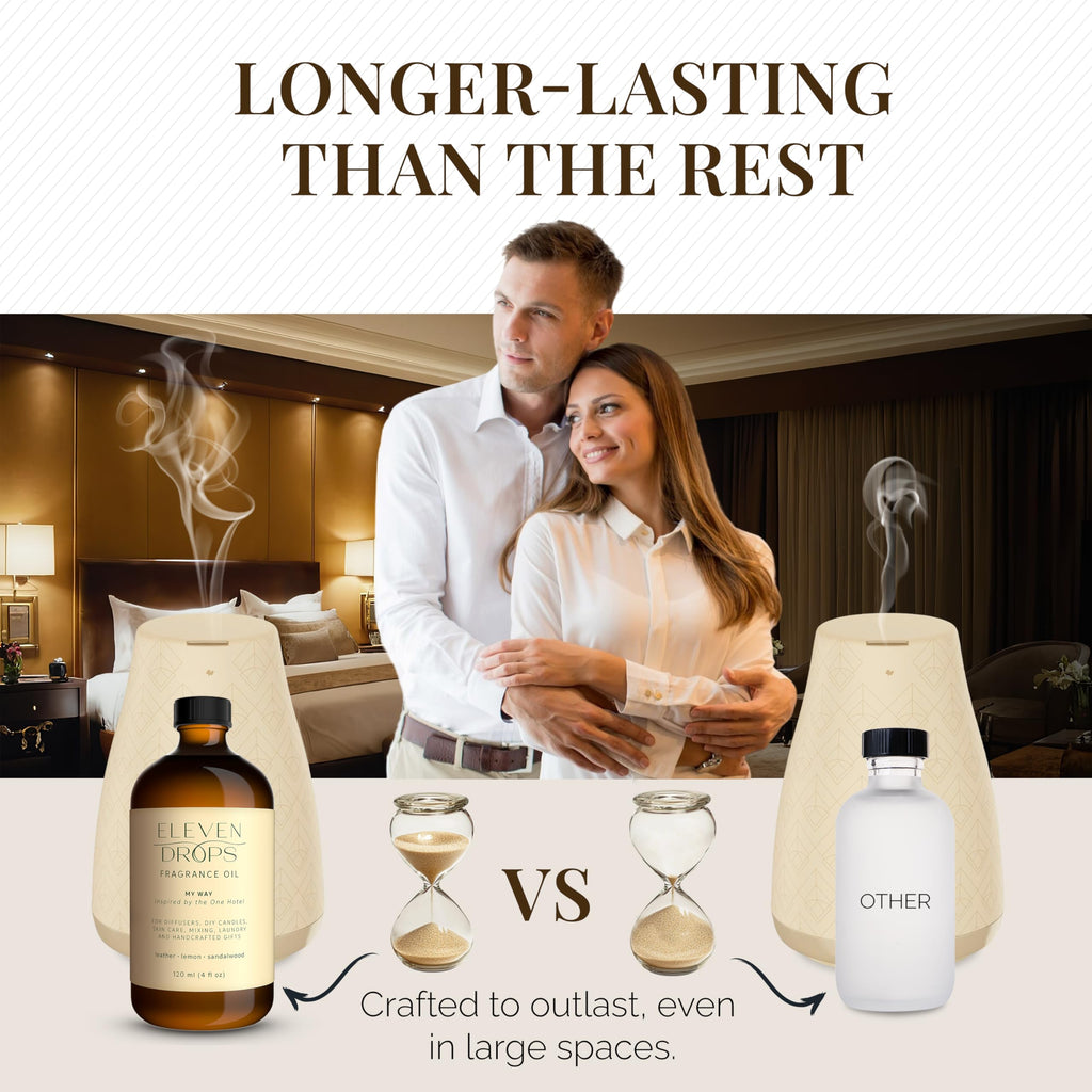 My Way Diffuser Oil - Premium Fragrance Oil Inspired by The One Hotel