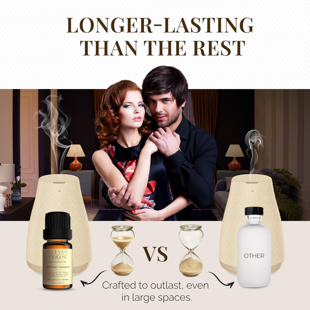 Mahogany Teakwood Diffuser Oil – Premium Fragrance Oil