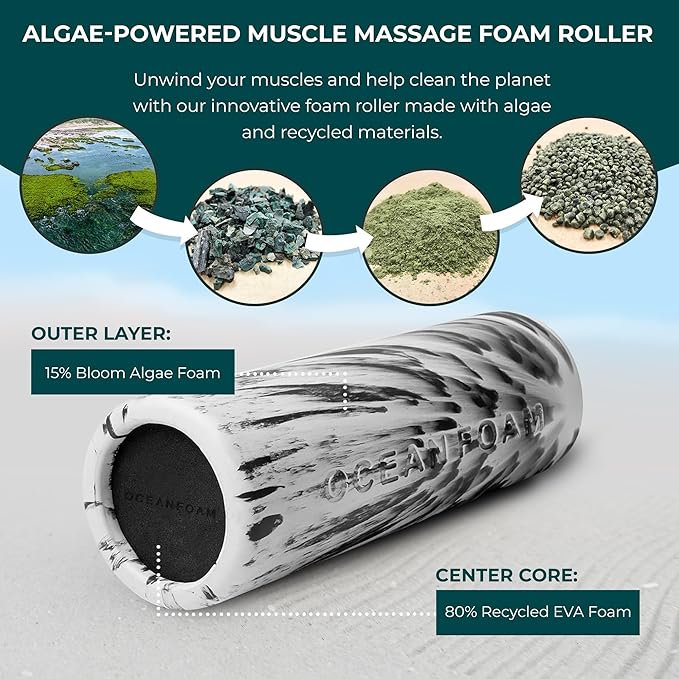 Black Marbled Soft Foam Roller for Muscle Recovery & Stretching