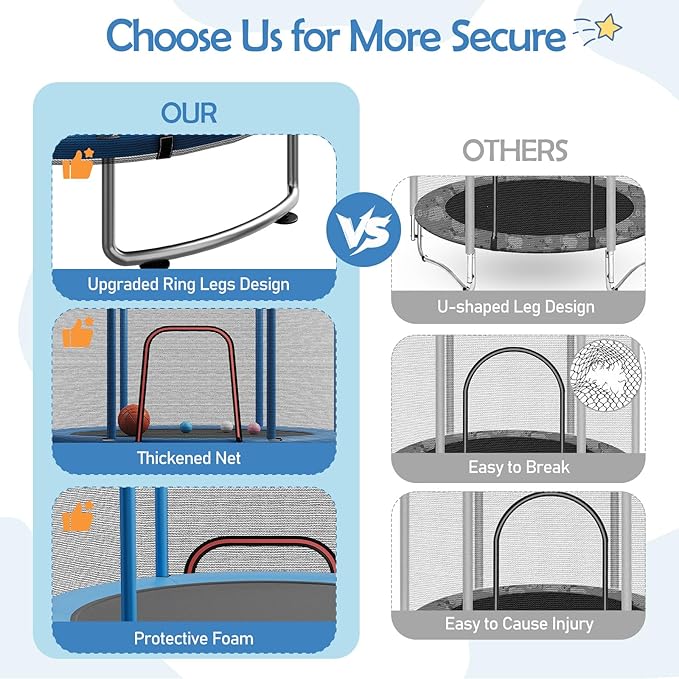 Kids Indoor Outdoor Trampoline with Safety Net and Gymnastics Bar