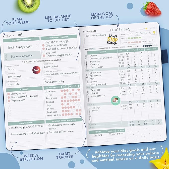 Clever Fox Wellness Planner - Weekly & Daily Health and Wellness Log, Food Journal & Meal Planner Diary for Calorie Counting, Notebook for Medical Condition Tracking, A5-Sized - Mystic Blue