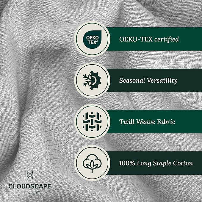 Cloud Scape Linen Herringbone Cotton Throw Blanket for Couch, Bed, Home Decor, Soft, Lightweight, All-Season Travel Blanket, 50 x 70, Light Grey