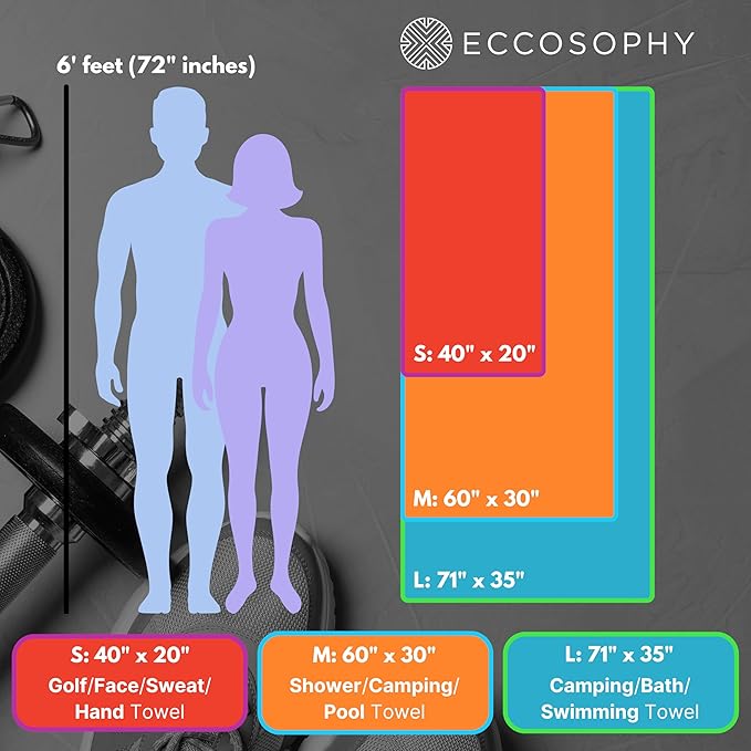 ECCOSOPHY Microfiber Beach Towel – Quick Dry Gym Towel, Highly Absorbent with Ribbed Texture, Lightweight – Ideal for Travel, Pool, Yoga, Fitness & Outdoor Adventures – 60x30 Charcoal