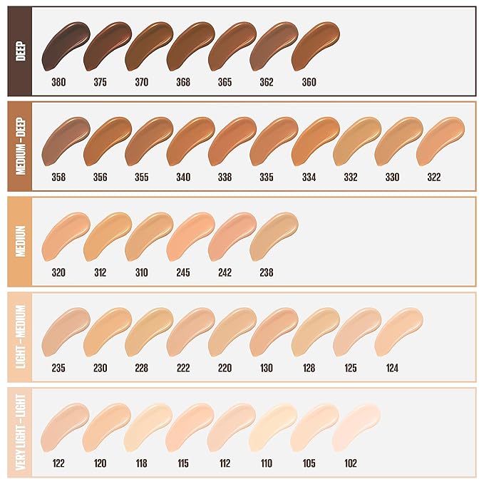 Maybelline Fit Me Matte + Poreless Liquid Oil-Free Foundation Makeup, Java, 1 Count (Packaging May Vary)