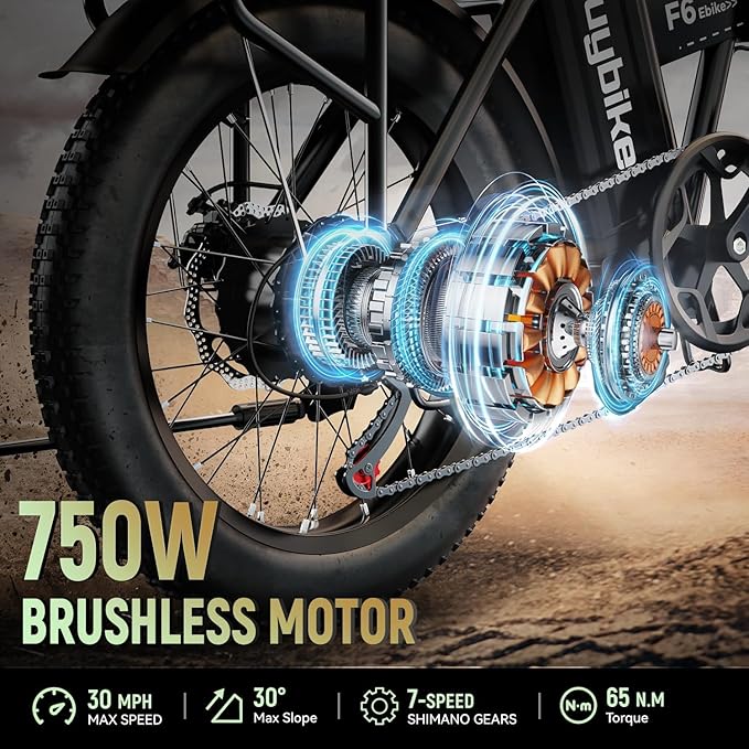 Foldable Electric Bike for Adults, 30+MPH, 48V 20Ah Removable Battery up to 80Miles, 20" Fat Tire Peak 1000W Motor Dirt Ebike Adult Electric Bicycle for City Commute Beach Mountain Adventurous E Bike