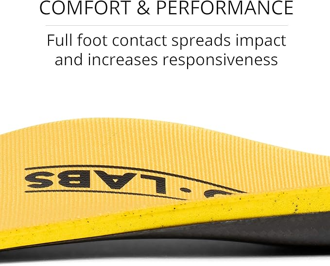Dash Carbon Fiber Performance Insoles – Add Ultra Firm Orthotic Arch Support to Soccer Cleats, Cycling Shoes and Running Shoes