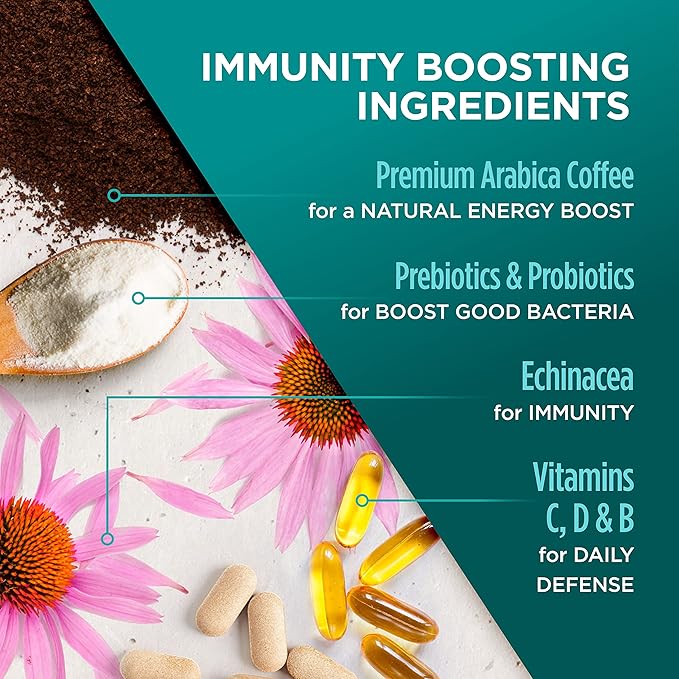VitaCup Immunity Coffee Pods, Wellness Boost with Antioxidants, Echinacea, Probiotics, Vitamin C & D3, Medium Dark Roast, Recyclable Single Serve Pod Compatible with Keurig K-Cup Brewers,32 Ct