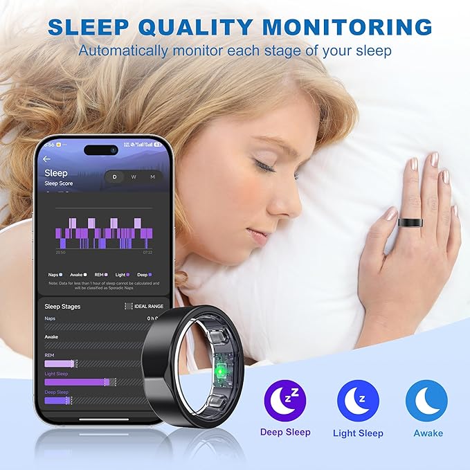 Smart Ring for Women Men - Titanium Health Fitness Tracker Ring with Heart Rate, Step Counting, Calories, Sleep & Stress Monitor for iPhone and Android, No Subscription Fee (Black, 7)