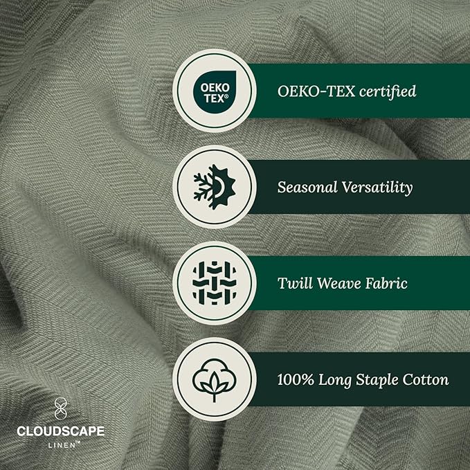 Cloud Scape Linen Herringbone Cotton Throw Blanket for Couch, Bed,Sofa, Home Decor, Soft, Lightweight, All-Season Bed Blanket, 50 x 70, Olive Green