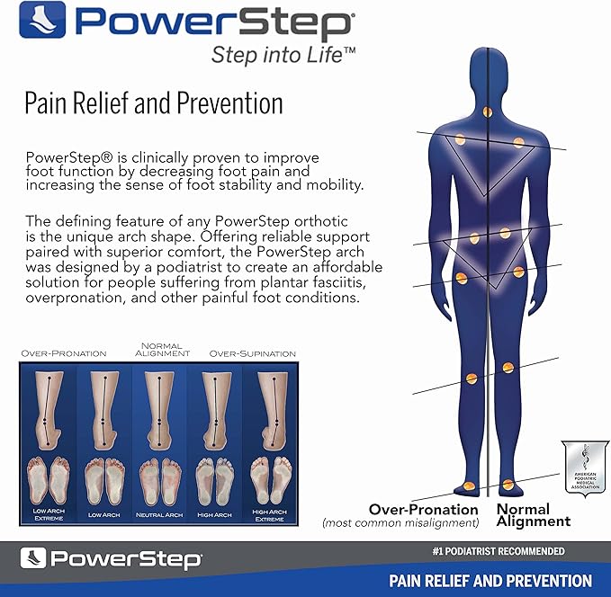 PowerStep Original Insoles - Arch Pain Relief Orthotics for Tight Shoes - Foot Support for Plantar Fasciitis, Mild Pronation, Foot & Arch Pain - Shoe Inserts for All - Made in The USA (M 11-11.5)