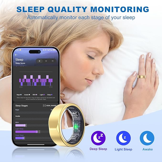 Smart Ring-Size First Before You Buy, No APP Subscription,7-10 Days of Use,Sleep & Activity Real-Time Monitor, Stress & Heart Rate Tracker, Compatible with iOS and Android (Rose Gold, 12)