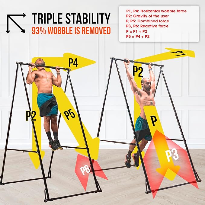KHANH TRINH Foldable Pull Up Bar Stable Gymnastics Equipment Portable Aerial Yoga Stand Durable Frame For Hammock Chair, Therapy Sensory Swing. Adjustable Back Stretcher For Lower Back Pain Relief